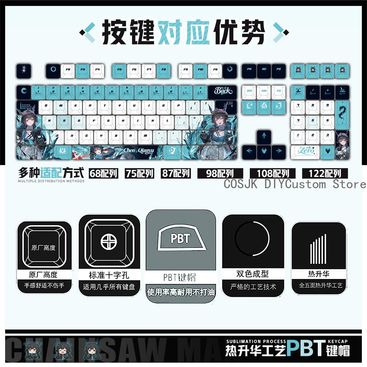 122 клавиши, аниме-кейкапы с Ч – обзор и цена Gaming Accessories Computer