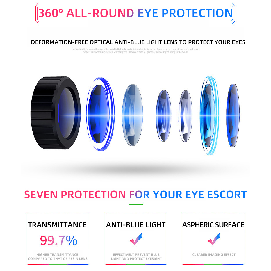 Очки виртуальной реальности VR – обзор и цена Virtual Gaming Accessories