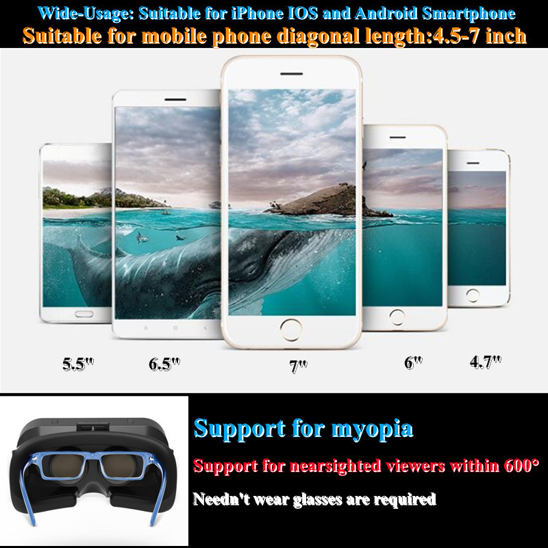 Shinecon Viar 3D VR очки устро – обзор и цена Virtual Gaming Accessories